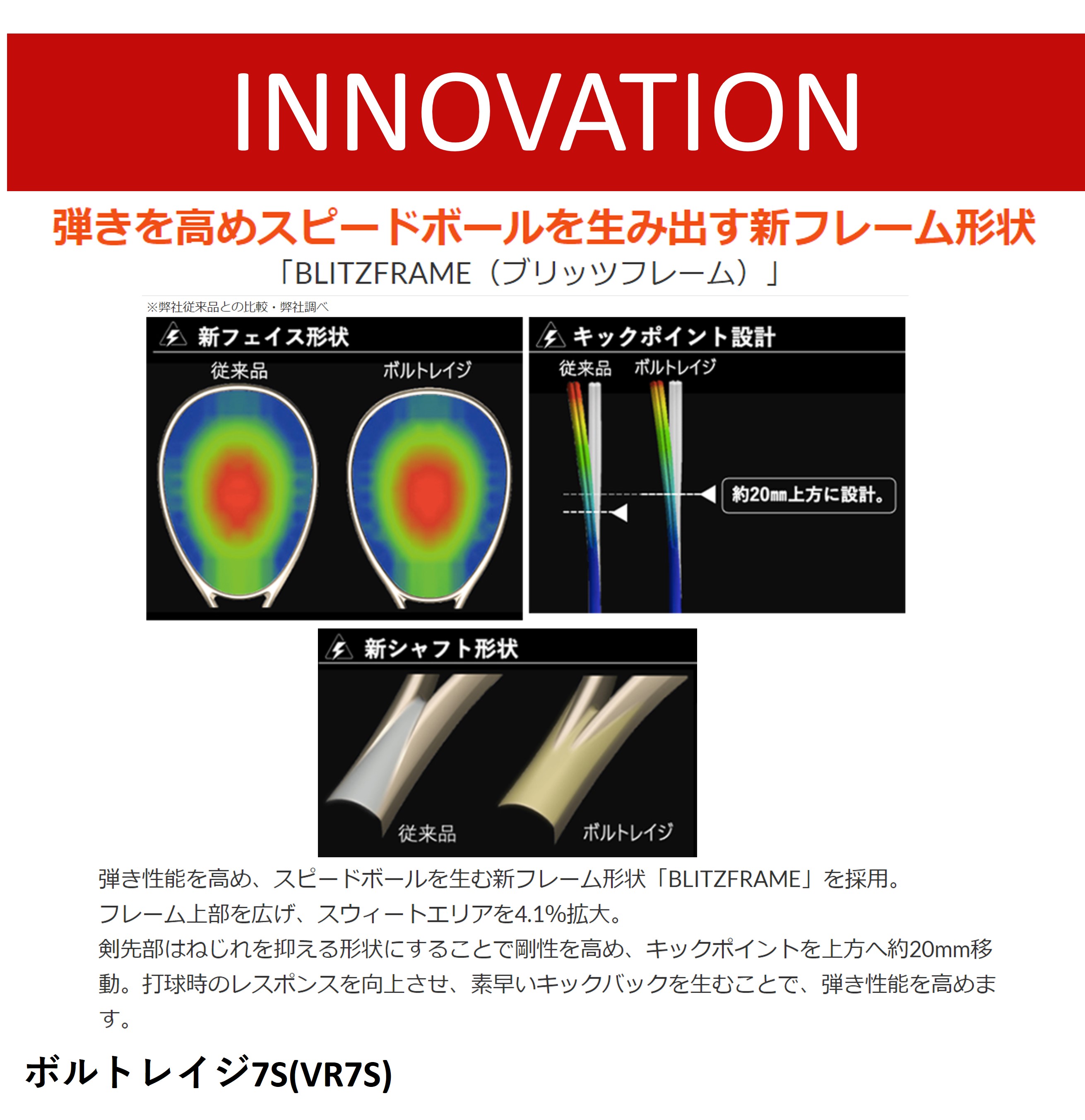 YONEX（ヨネックス） 【ガット張り代無料】【後衛用】YONEX