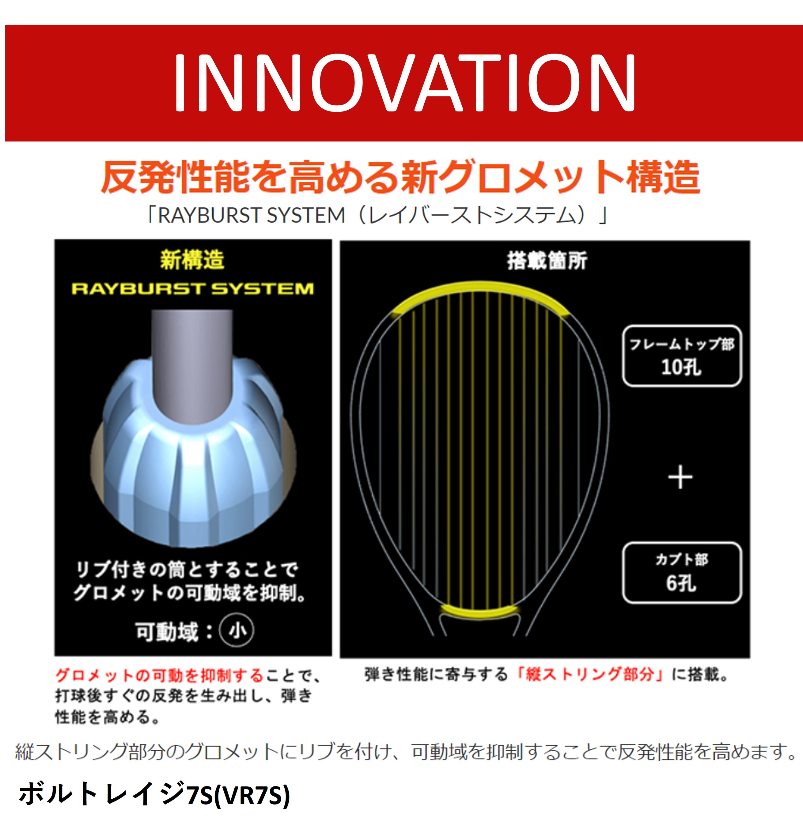 YONEX（ヨネックス） 【ガット張り代無料】【後衛用】 ソフトテニス