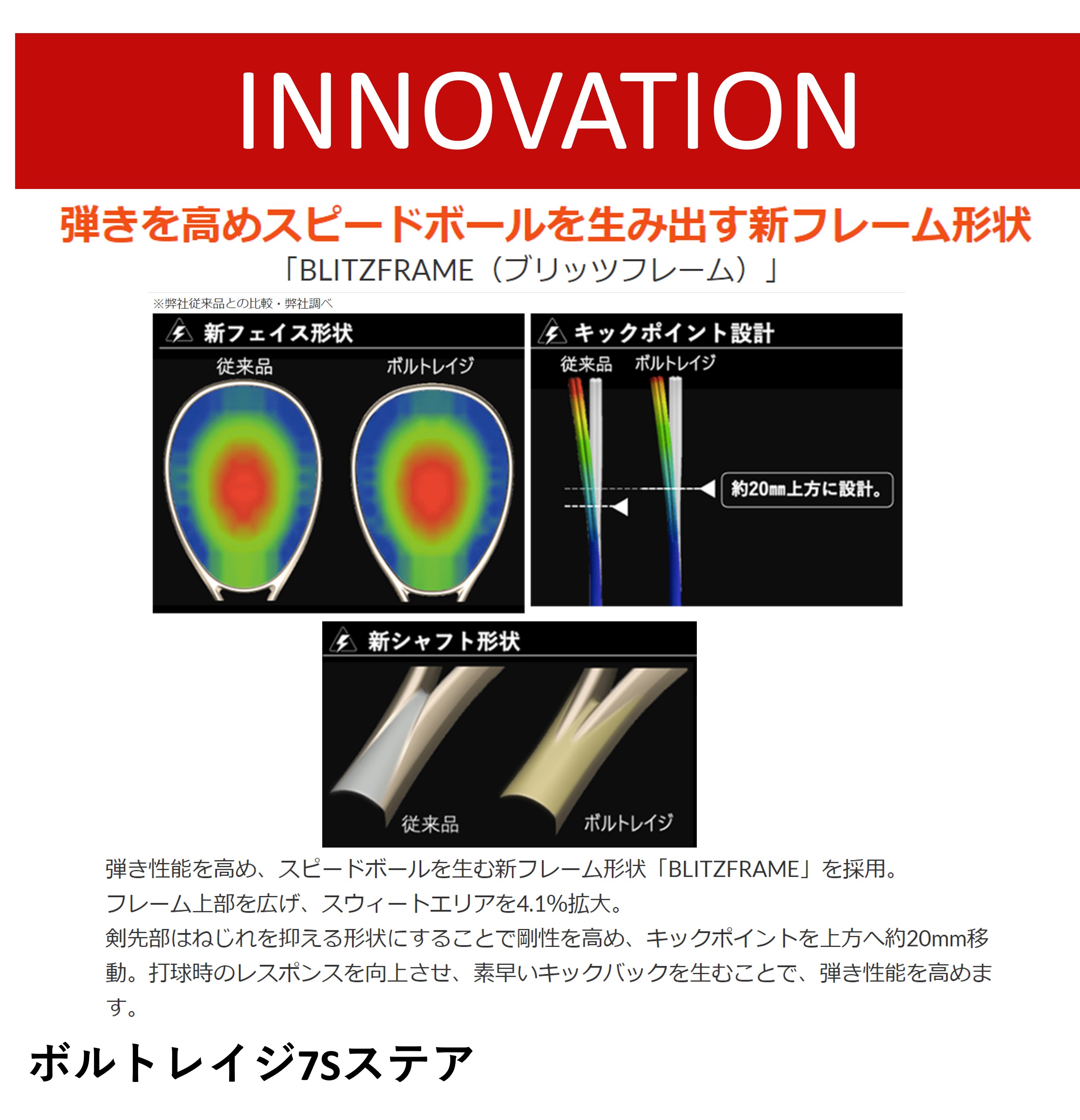 【最短出荷】【ガット代・張り代無料】【後衛用】YONEX ヨネックス ソフトテニスラケット ボルトレイジ7Sステア VR7S-S｜ever-racket｜05