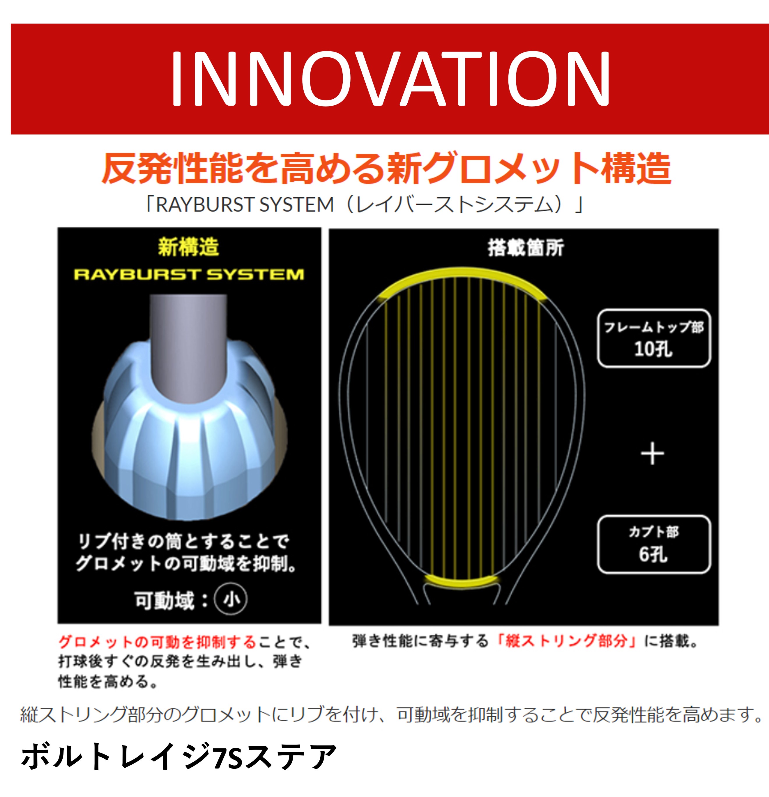 【最短出荷】【ガット代・張り代無料】【後衛用】YONEX ヨネックス ソフトテニスラケット ボルトレイジ7Sステア VR7S-S｜ever-racket｜06