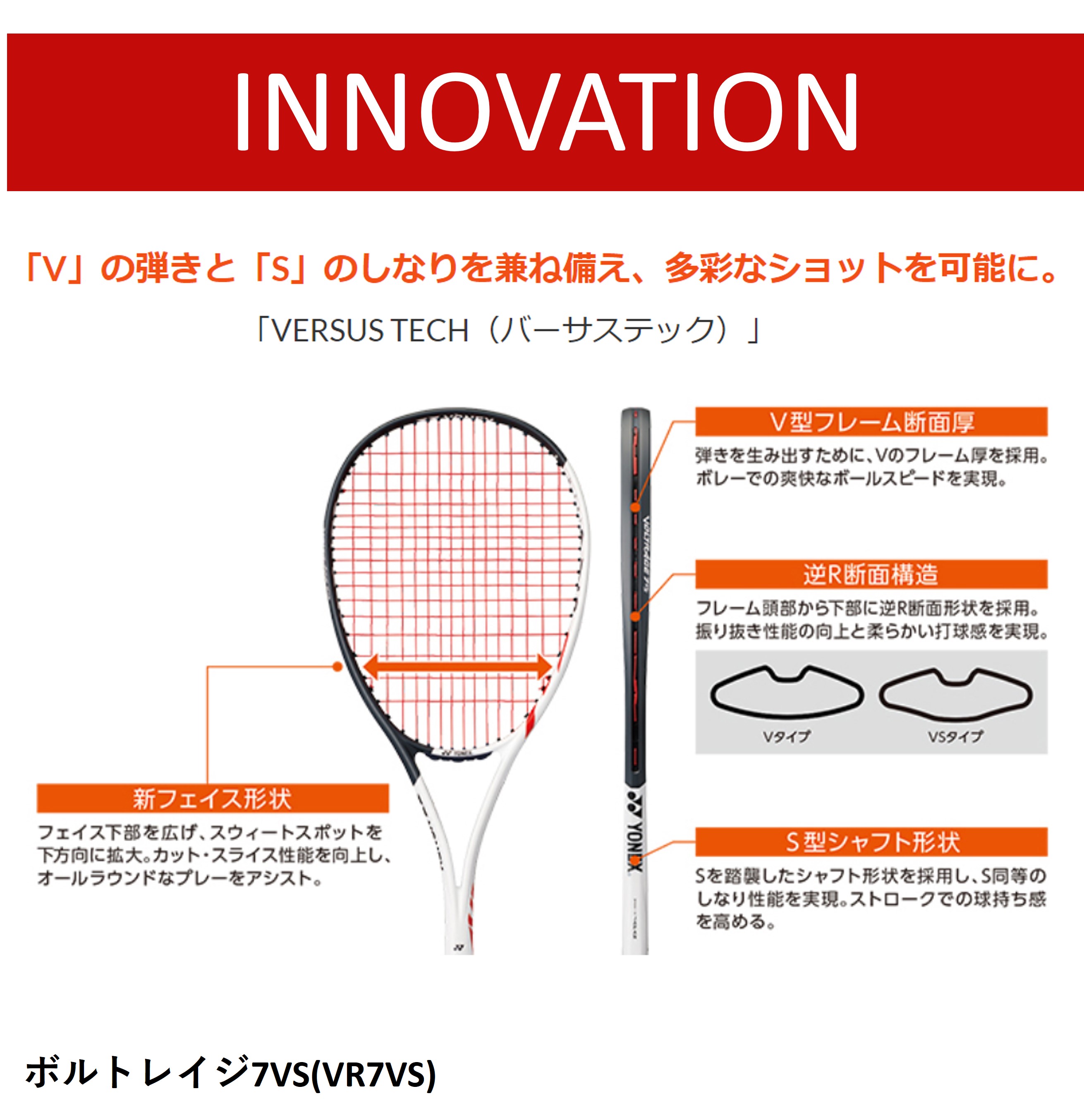 【レビューやLINEでクーポンGET】【ガット代・張り代無料】【オールラウンド用】 YONEX ヨネックス ソフトテニスラケット ボルトレイジ7VS  VR7VS【最短出荷】