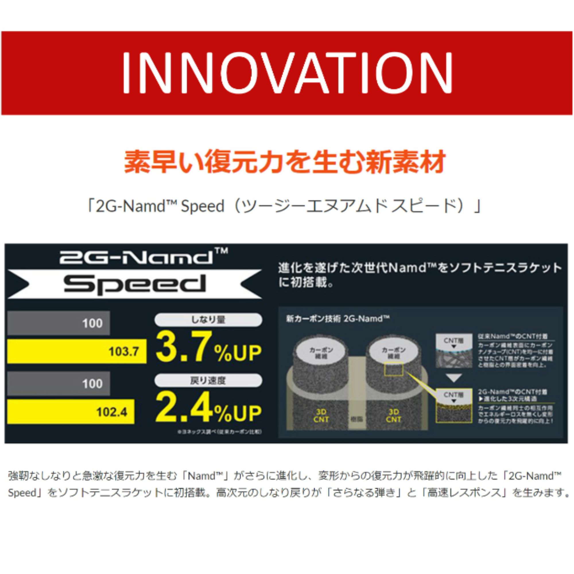 【ガット代・張り代無料】【前衛向け】 ヨネックス YONEX ソフトテニスラケット ボルトレイジ8V VR8V ソフトテニス【最短出荷】 |  | 05