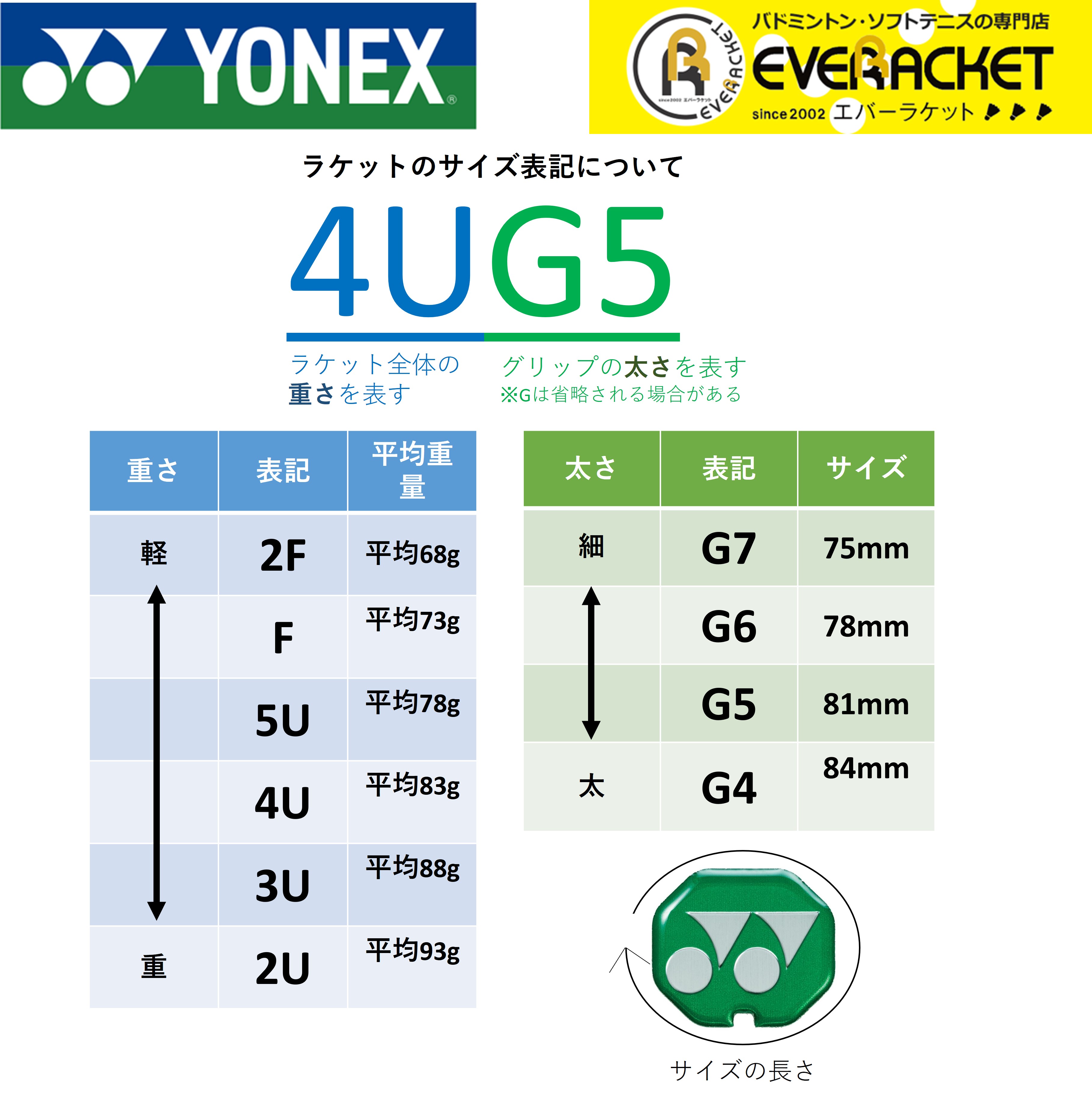 【フレームのみ】YONEX ヨネックス バドミントン バドミントンラケット アストロクス11 AX11｜ever-racket｜03