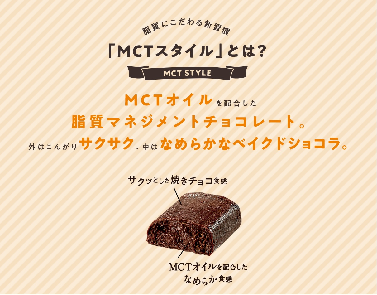 森永製菓 ＭＣＴスタイル ベイクドショコラ ４６ｇ×６個 :4902888252846a:紀州和歌山てんこもり - 通販 - Yahoo!ショッピング