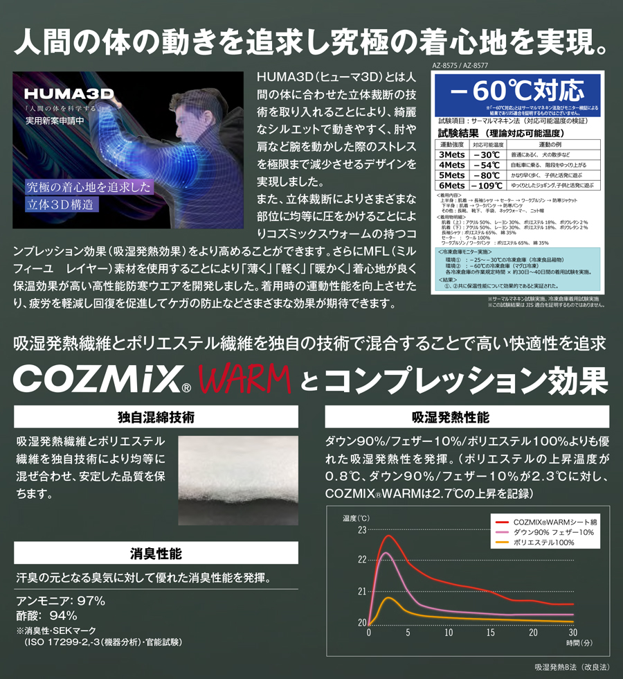 防寒着 防寒パンツ 単品 メンズ レディース 作業パンツ 作業ズボン 作業着 作業服 撥水 防風 軽量 ストレッチ  釣り アウトドア 秋冬用 TULTEX アイトス AZ-8577｜everest-work｜03