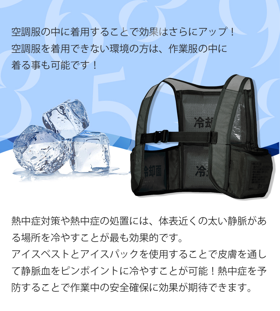 アイスベスト アイトス 涼しい 夏 クールベスト 保冷剤 4個付き 熱中症