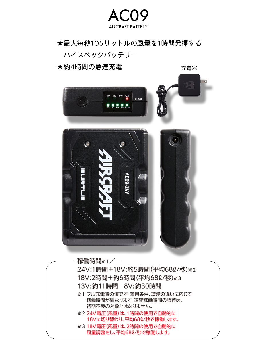 BURTLE バートル エアークラフト 2025年モデル ファン+