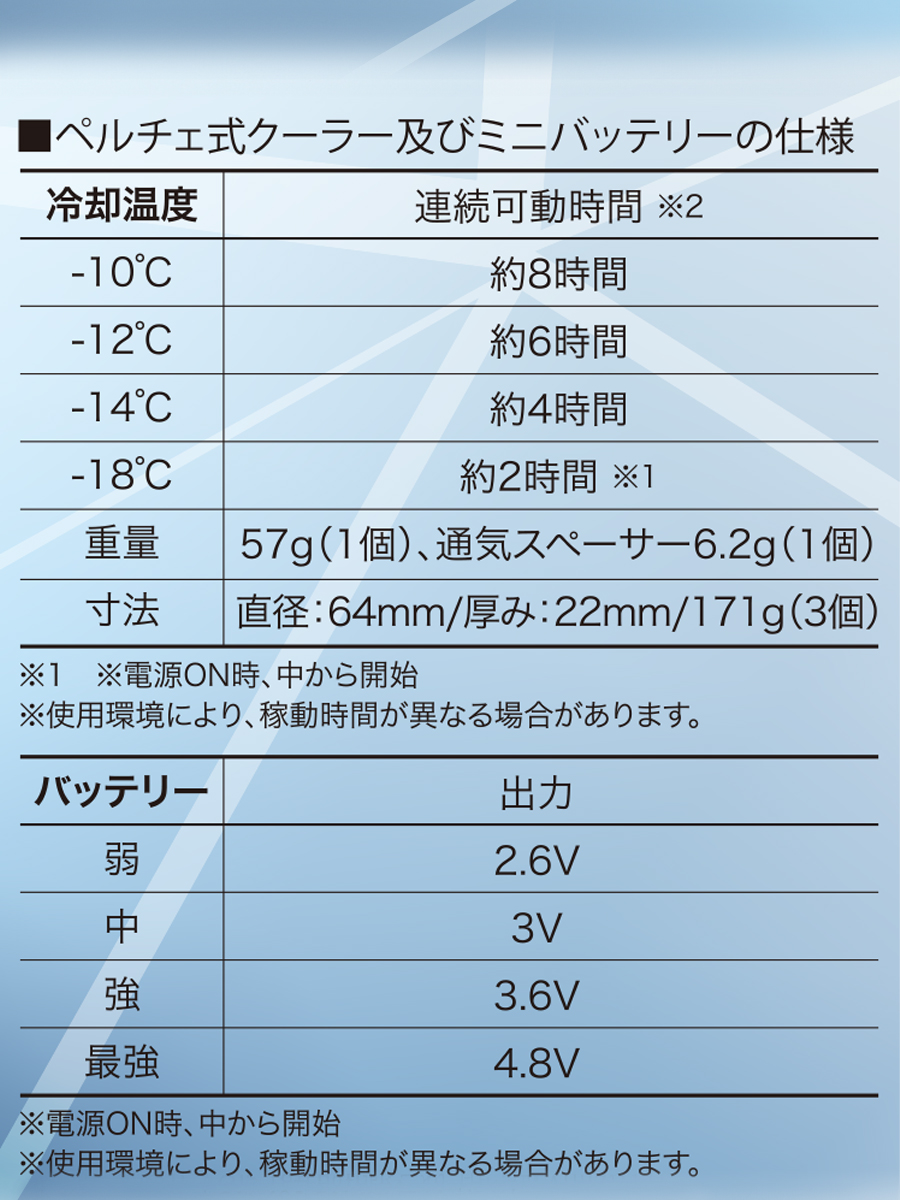 ペルチェベスト セット品 モバイルバッテリー付き 作業服 ペルチェ式 作業着 ベスト 冷却 涼しい作業服 KURODARUMA クロダルマ KS-2100 S〜O 2024年春夏新作｜everest-work｜16