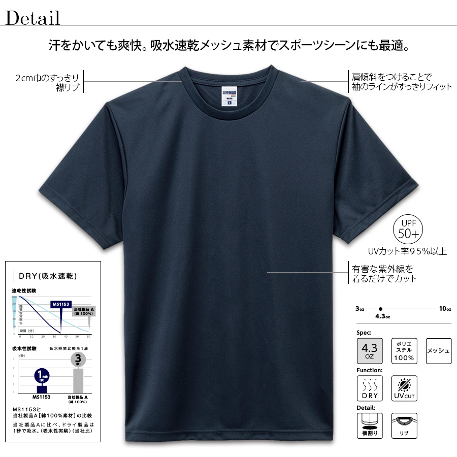 Tシャツ メンズ レディース 半袖 吸水速乾 おしゃれ シンプル 無地 薄手 メッシュ UVカット アウトドア スポーツ 白 黒  春夏 ライフマックス MS1153｜everest-work｜02