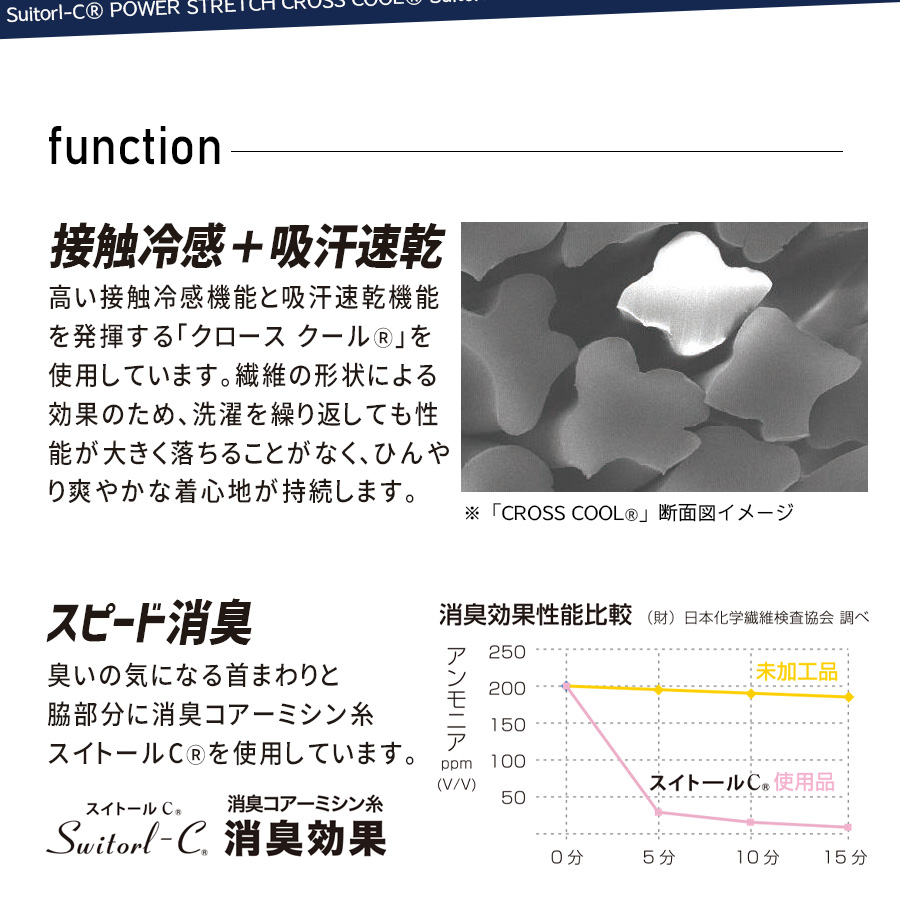 作業服 七分袖インナー 冷感 吸汗速乾 UVカット 消臭 作業着 7分袖 コンプレッション クルーネック 涼しい 春夏 ボディタフネス JW-629 S〜3L メール便対応｜everest-work｜07