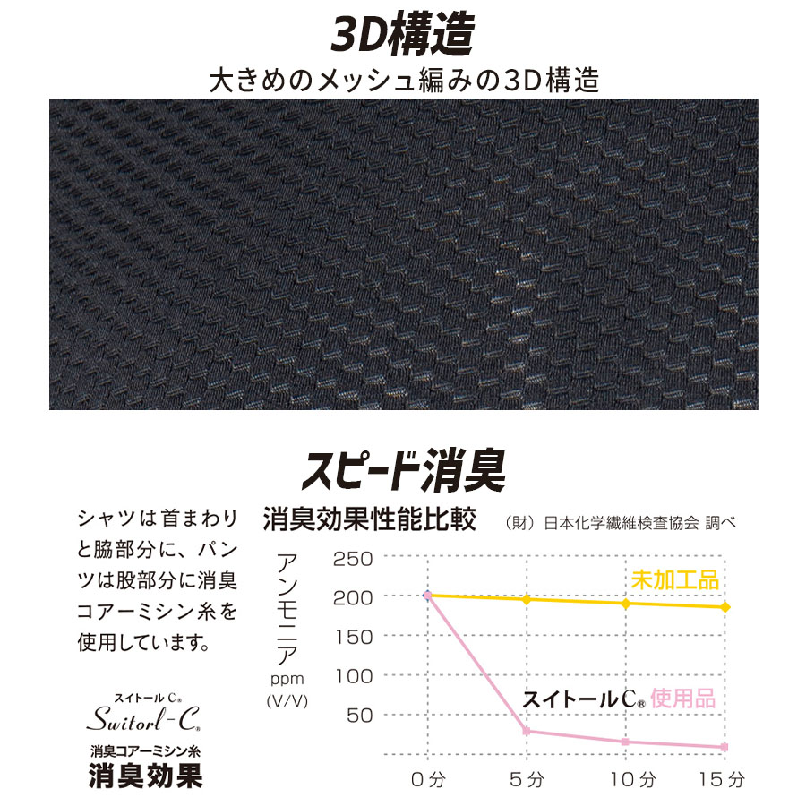 長袖インナー 速乾 吸汗 冷感 スピード消臭 ストレッチ 春夏 夏用 コンプレッション UVカット ロング クルーネックシャツ BT JW-715 SS〜3L メール便対応｜everest-work｜07