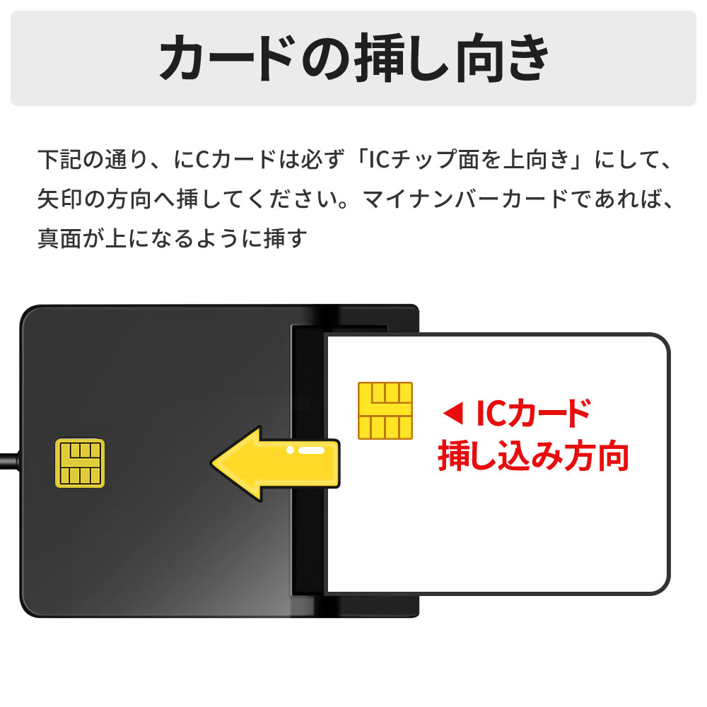 接触型 ICカードリーダー マイナンバー対応 確定申告 USB接続型 USB e-Tax対応 自宅で確定申告 マイナンバーカード Windows Mac対応