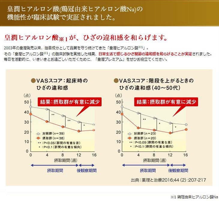 皇潤プレミアム 180粒 （約1ヶ月分） エバーライフ公式 こうじゅん 皇