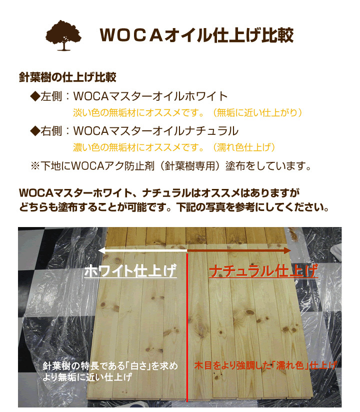 フローリングメンテナンス WOCAナチュラルソープホワイト 2.5リットル 無垢の木メンテナンス 靴成金 【再入荷！】 2.5リットル