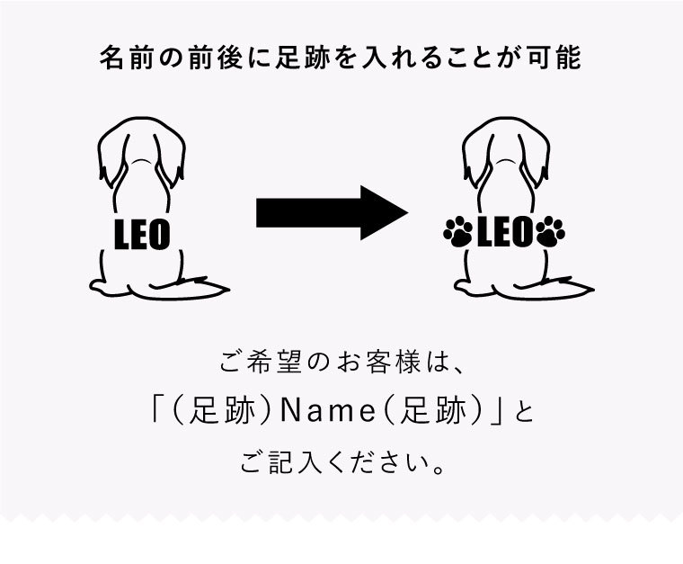 正規品 犬 服 と 半袖tシャツ ペアルック 名入れ ベーシック お揃い おそろい 小型犬 大型犬 カップル Tシャツ 春服 夏服 犬 飼い主 ギフト プレゼント 柔らかい Zoetalentsolutions Com