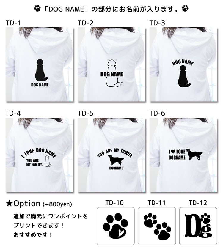 デザイン一覧