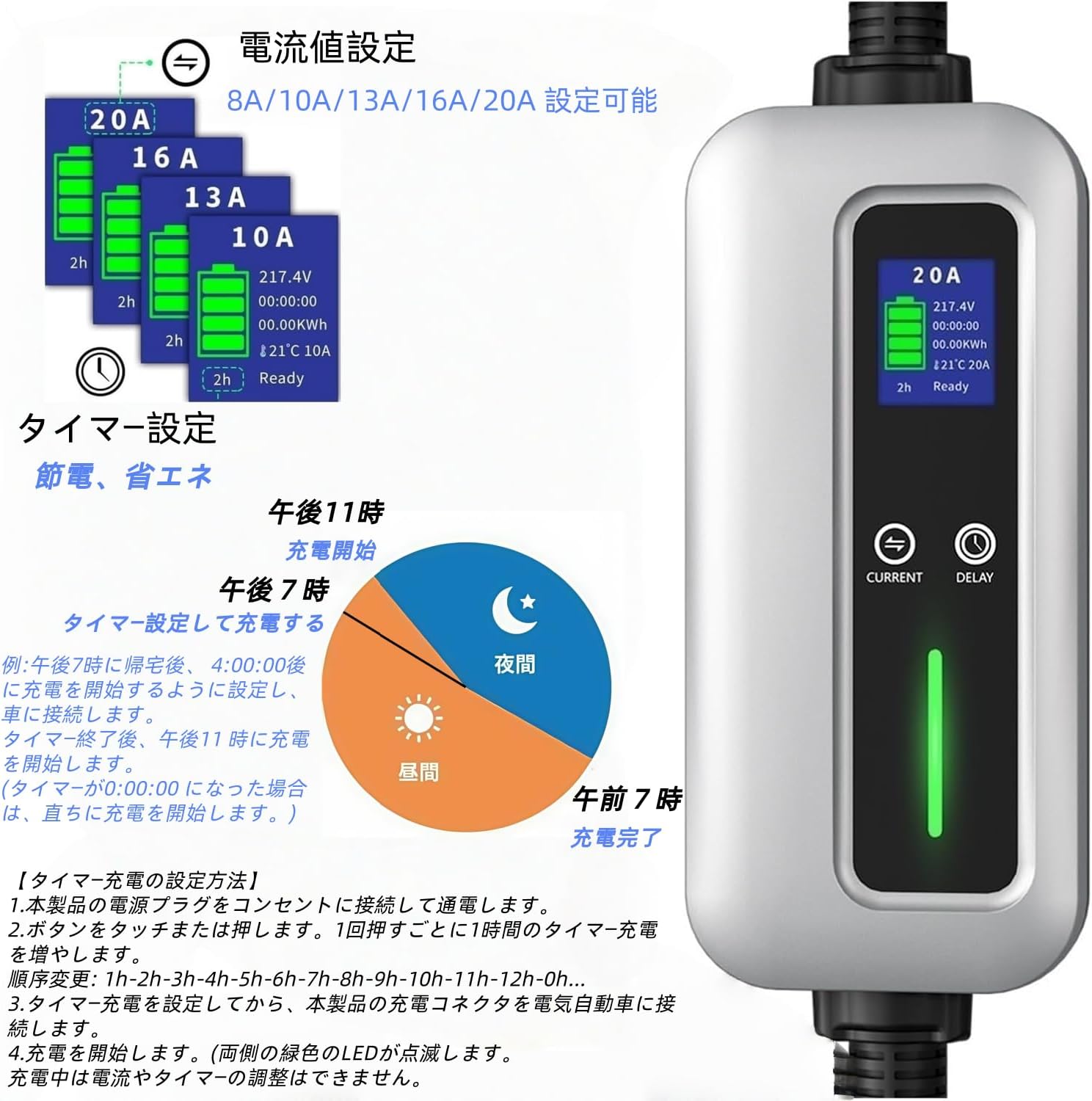 【当日出荷】【業界初&PSE認証済】EV充電器 家庭用200V 20A 4kW SAE J1772 PSE認証 8m LCD IP55防水 ポータブル EV/PHEV対応 PHEV プリウスPHV BMW i3対応の画像