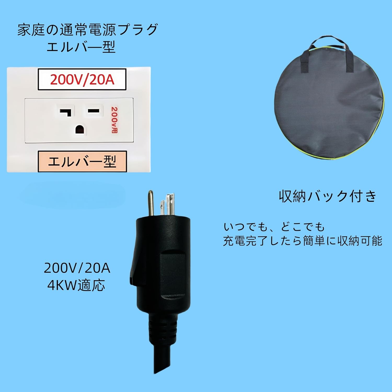 【当日出荷】【業界初&PSE認証済】EV充電器 家庭用200V 20A 4kW SAE J1772 PSE認証 8m LCD IP55防水 ポータブル EV/PHEV対応 PHEV プリウスPHV BMW i3対応の画像
