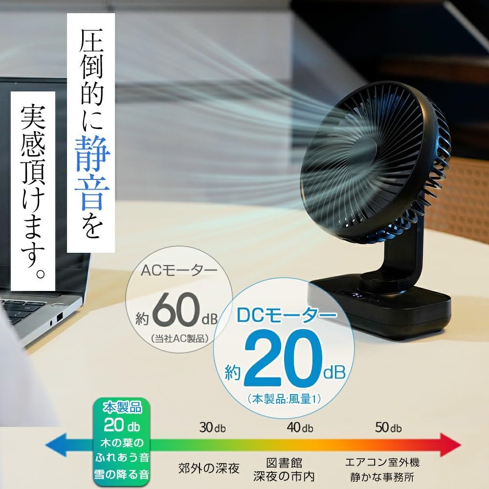 �_�����o�ׁ�3,980�~��2,980�~�I�^��@ ��� USB��@ ����@ �Ǌ|�� ���^��@ �R���p�N�g ����4�i�K ��U�� ���É� �����z���C�g �u���b�N �֘A�摜3