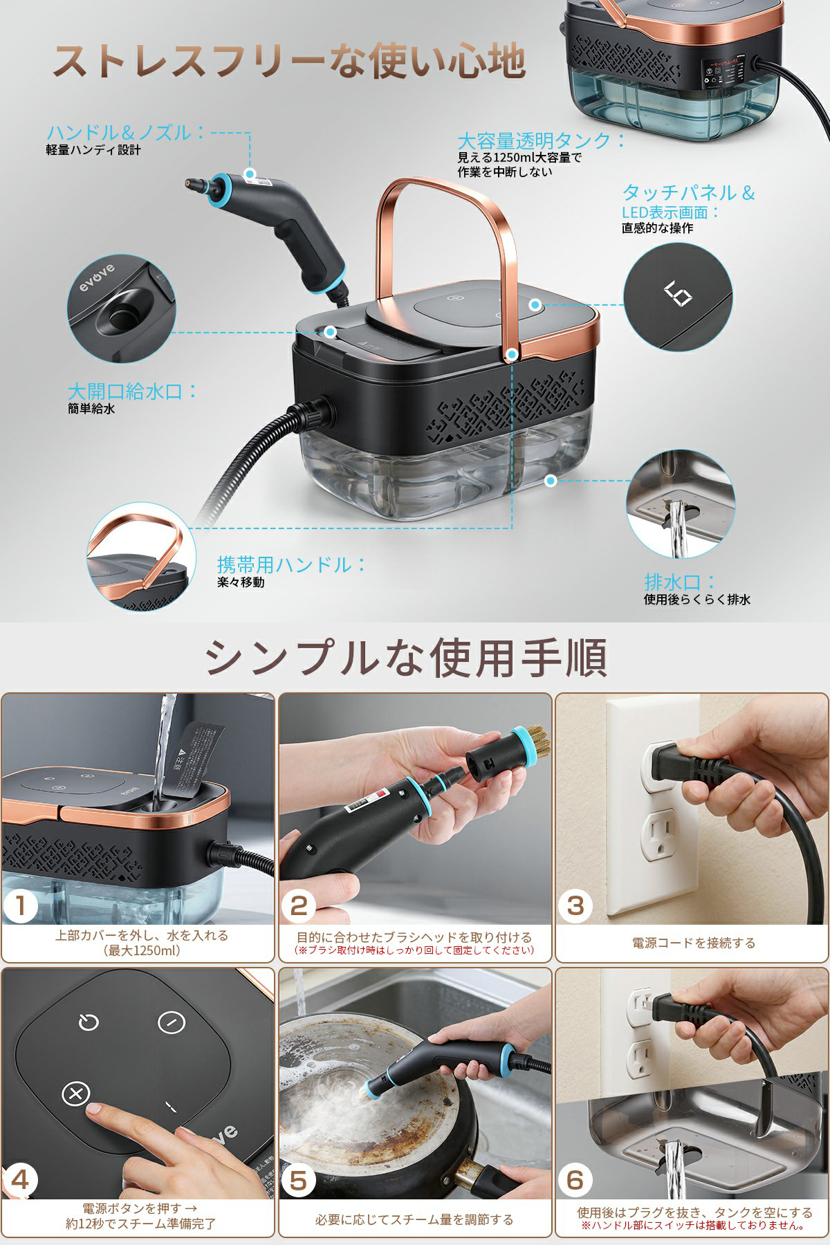【高温洗浄】【洗剤不要】【いろんな所に使える】スチームクリーナー Amazon | AXFIVE スチームクリーナー 高耐久キャニスタースチーマー 28