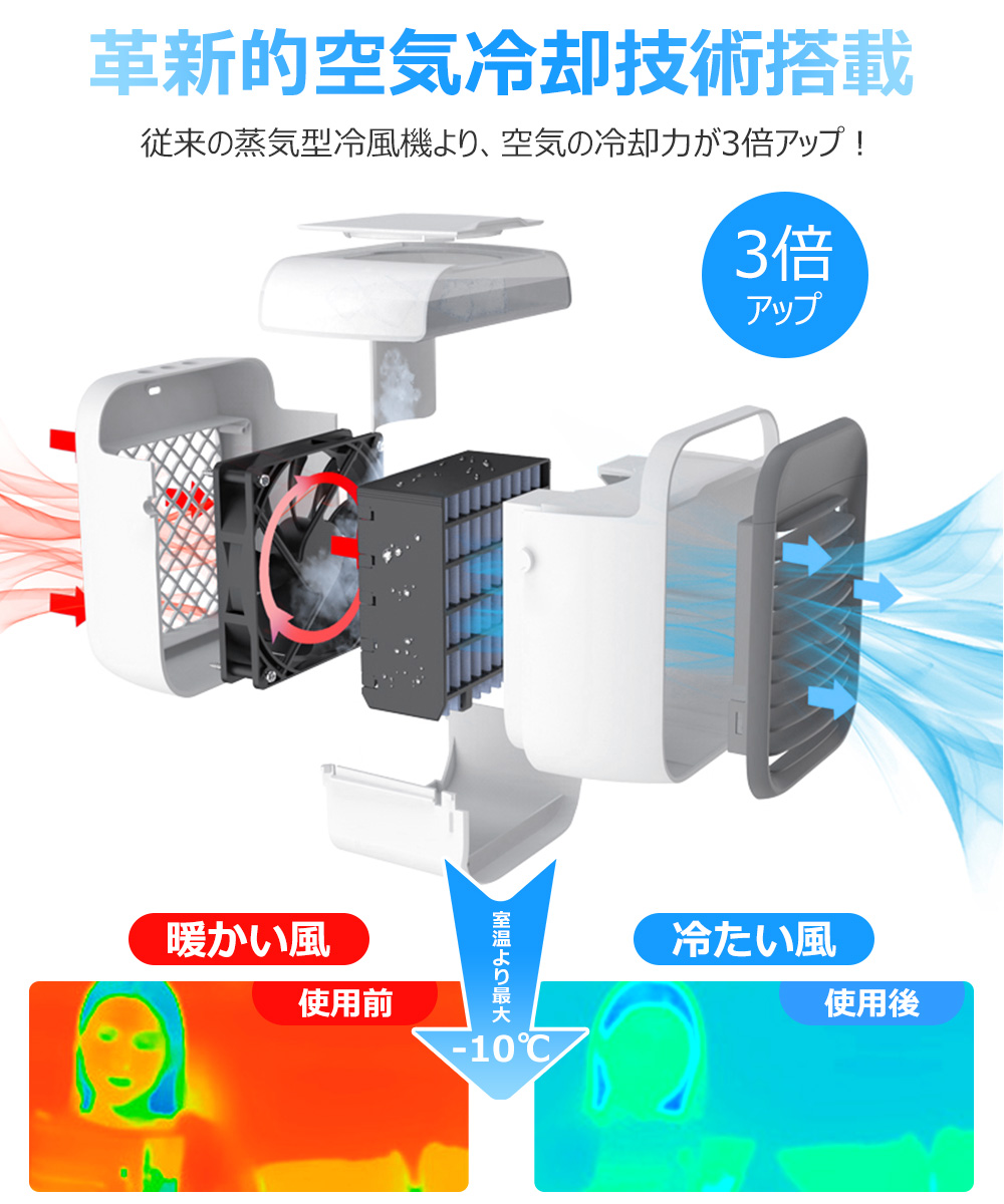 10℃冷却】冷風機 冷風扇 卓上 小型 静音 ミニクーラー ポータブル