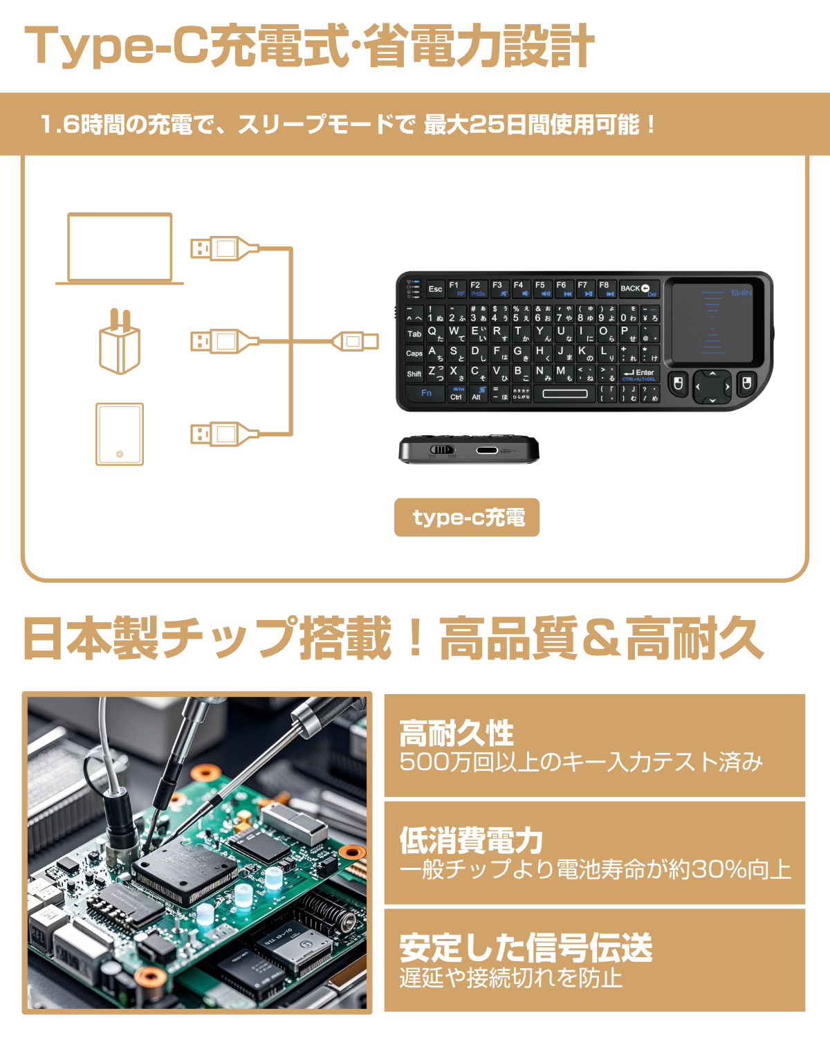 キーボード 2.4GHZ
