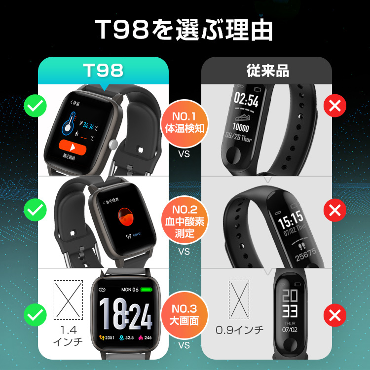 スマートウォッチ レディース