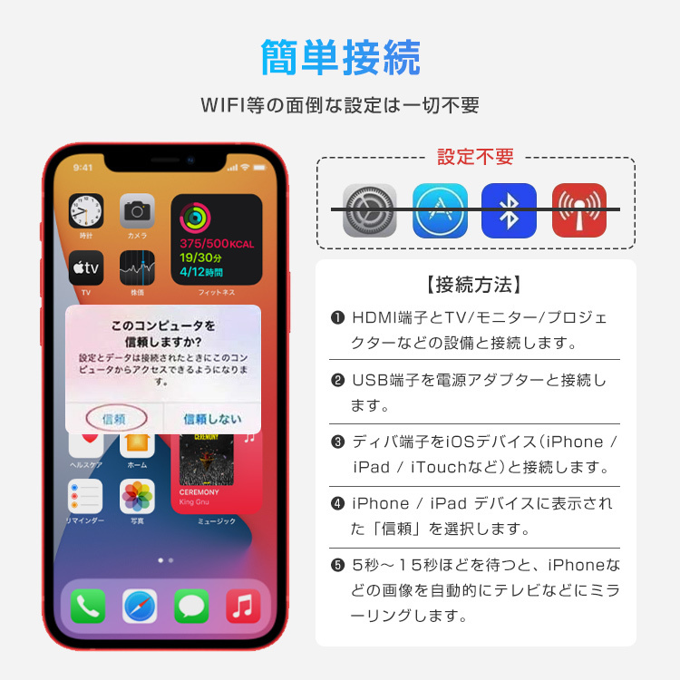 iPhone HDMI変換ケーブル iOS15対応テレビ接続ケーブル 2m HDMI 