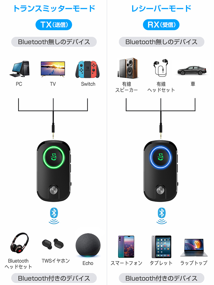 bluetooth5.0 トランスミッター