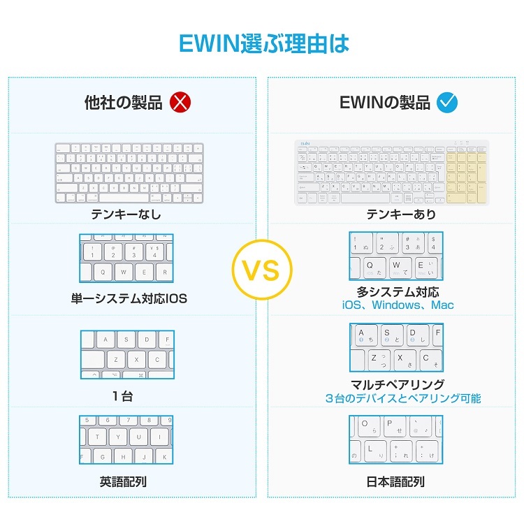 bluetoothキーボード