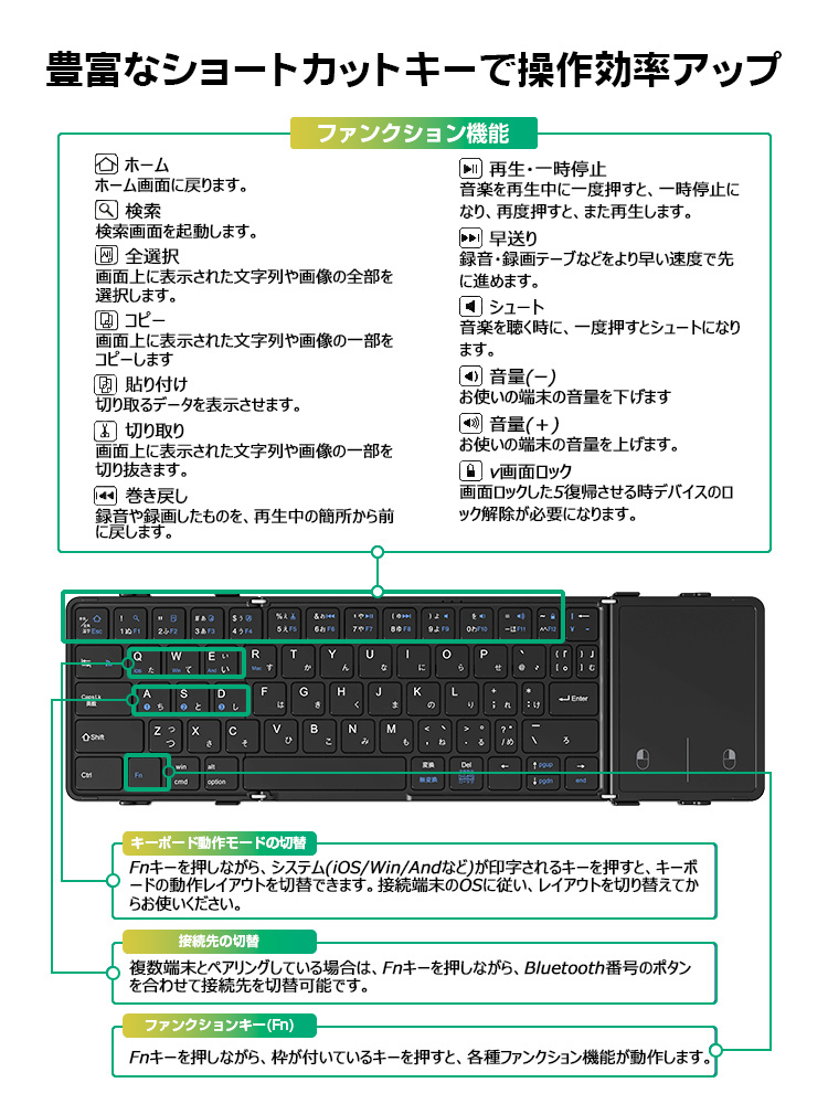 キーボード 英語配列