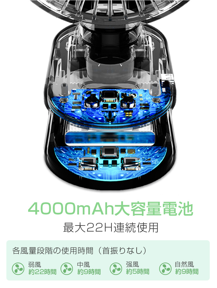 扇風機 卓上 コンセント