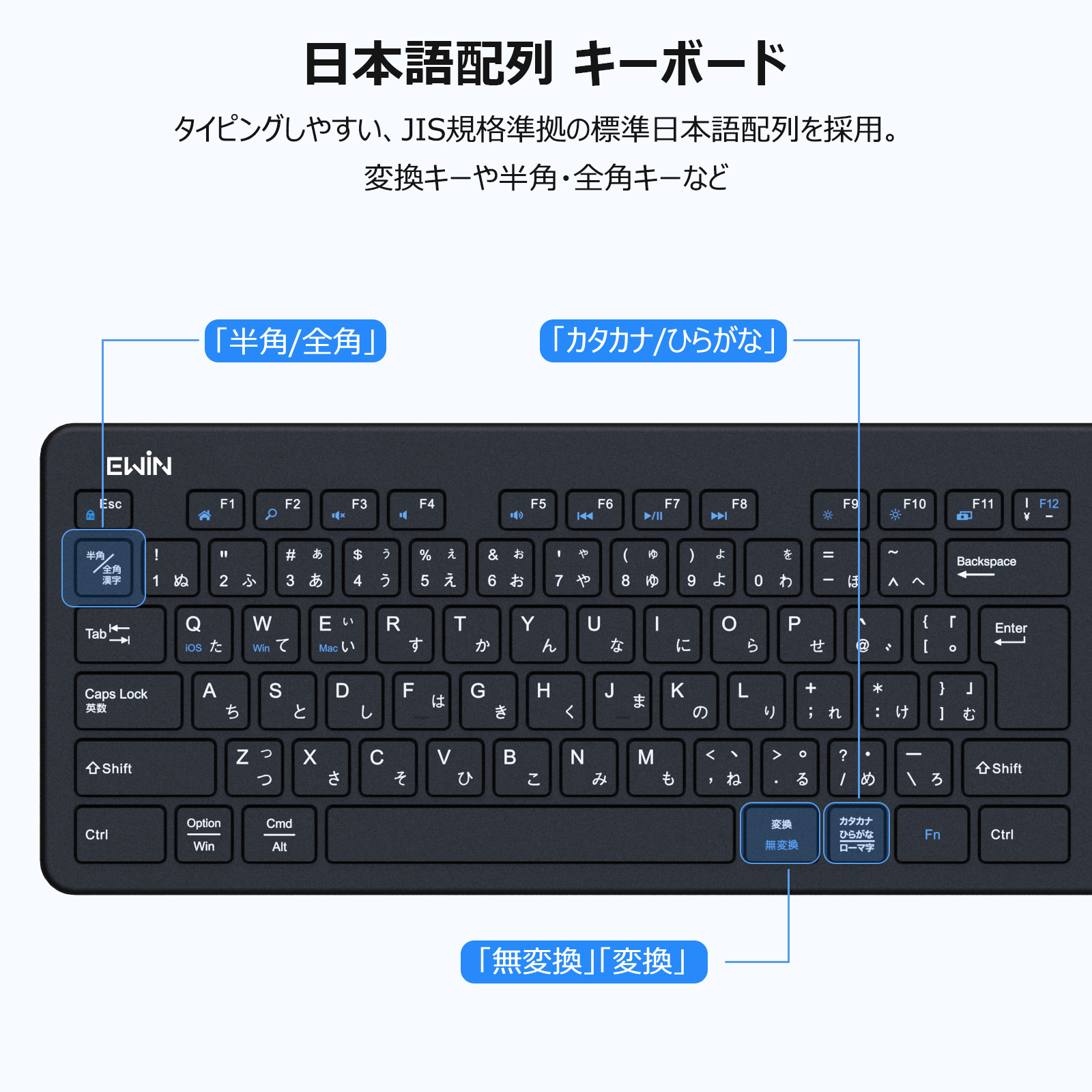 テンキー付き】キーボード ワイヤレス 日本語配列 2.4GHz Type-C USB