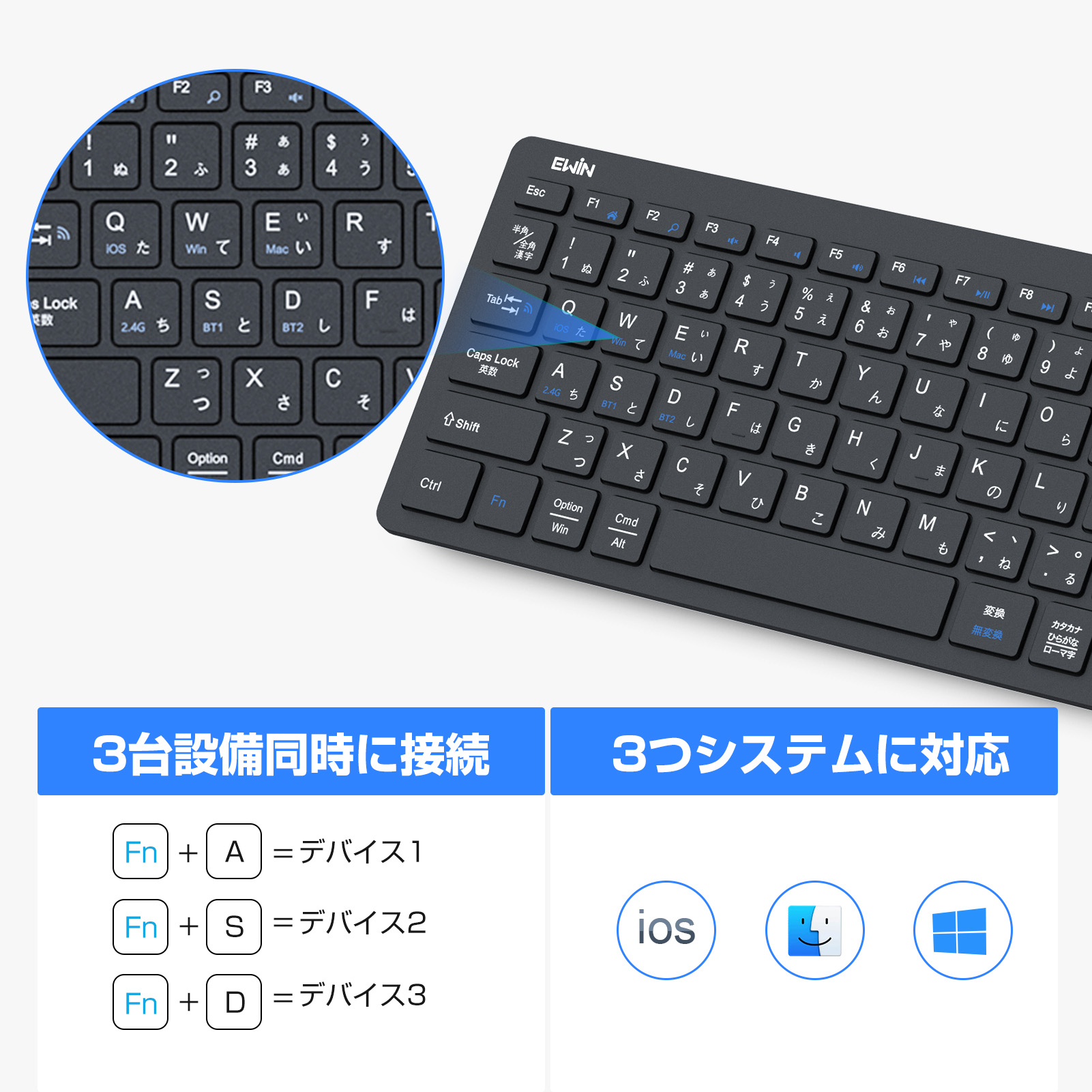 Bluetooth+2.4GHz無線】ワイヤレスキーボード タッチパッド テンキー