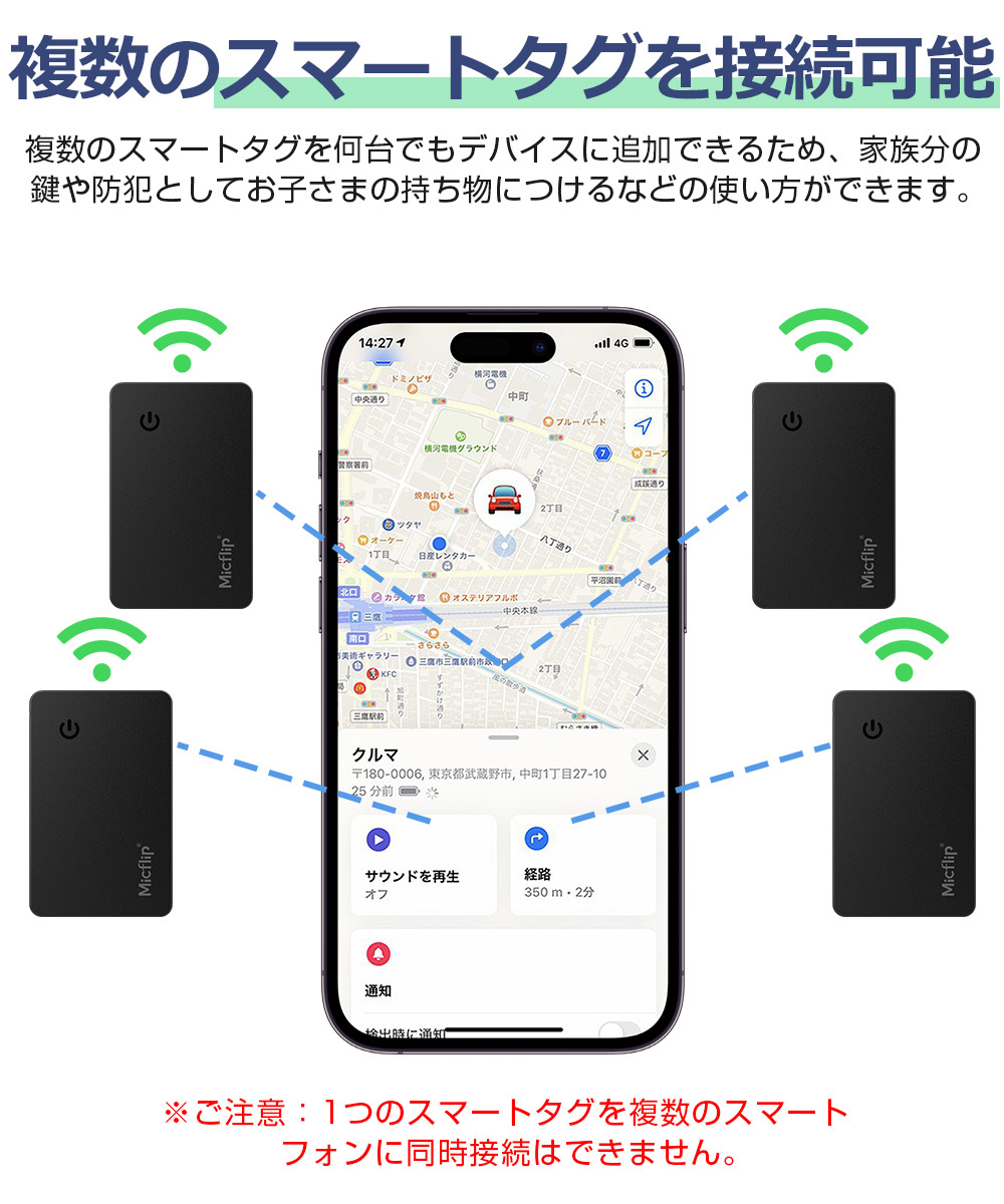 免許証、カードが収まる「J字」開封のレザーキーケース ｜車
