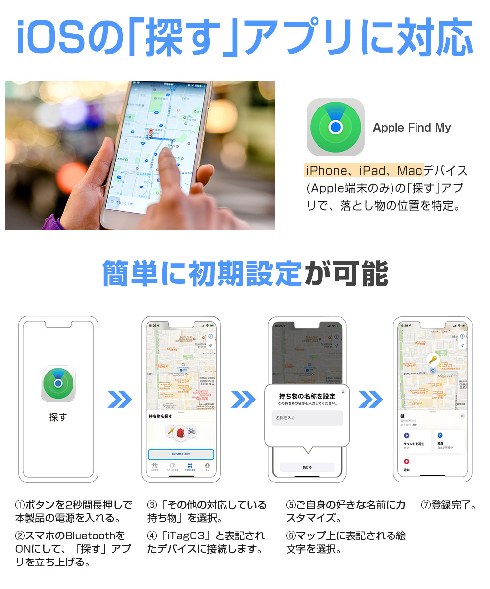 キーファインダー 高齢者