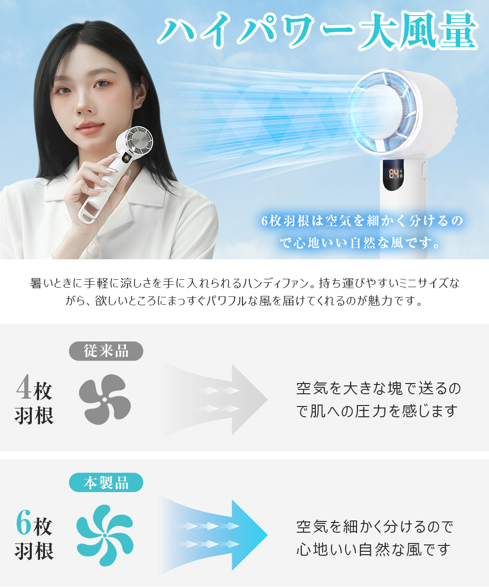 ミニファン 