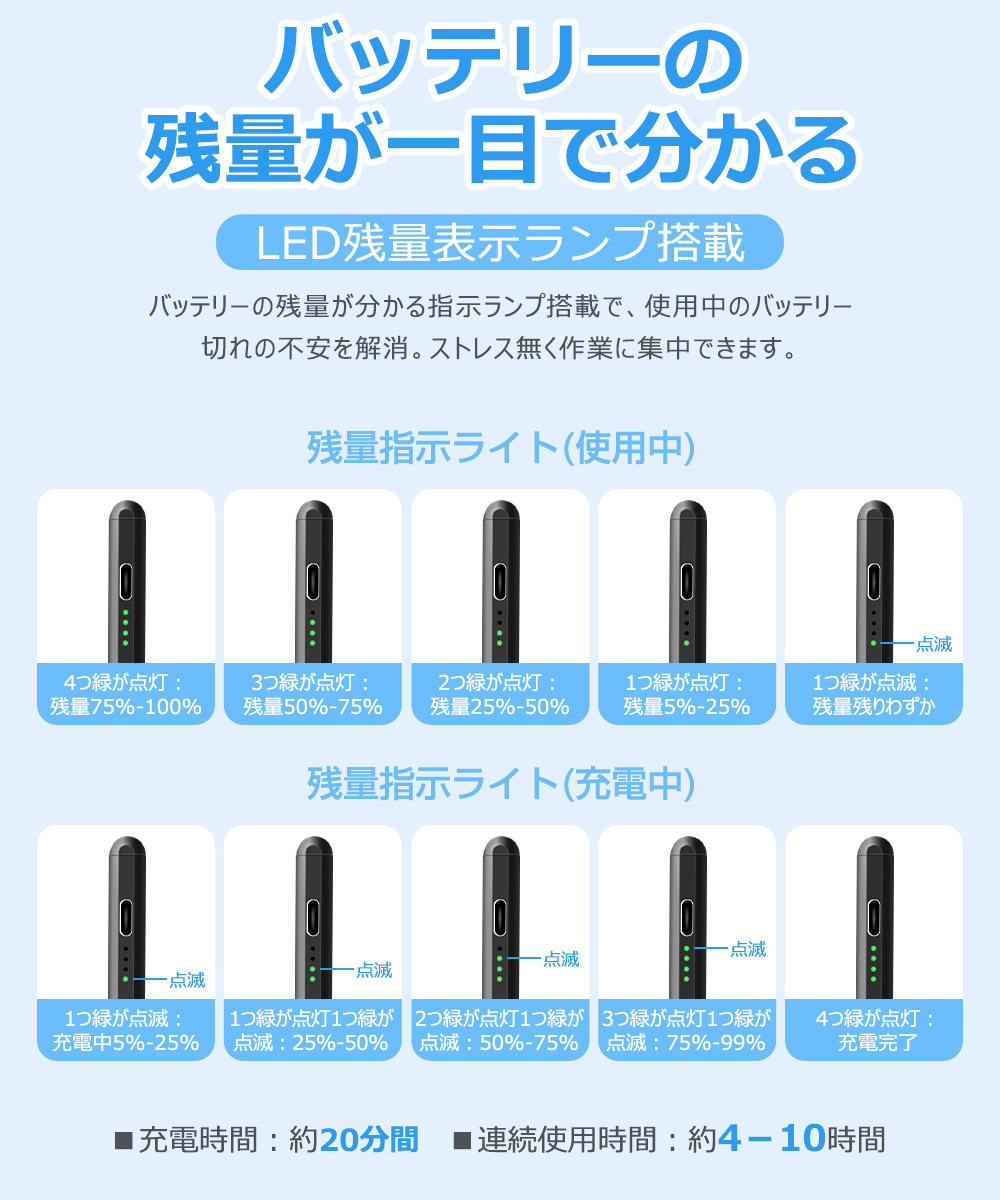タッチペン 磁気吸着