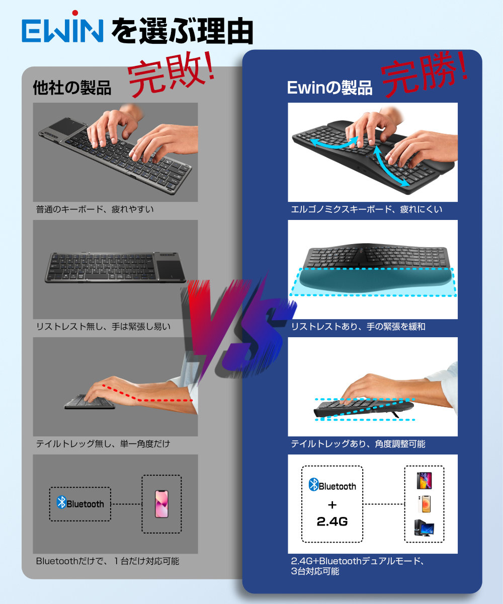 キーボード タッチパッド