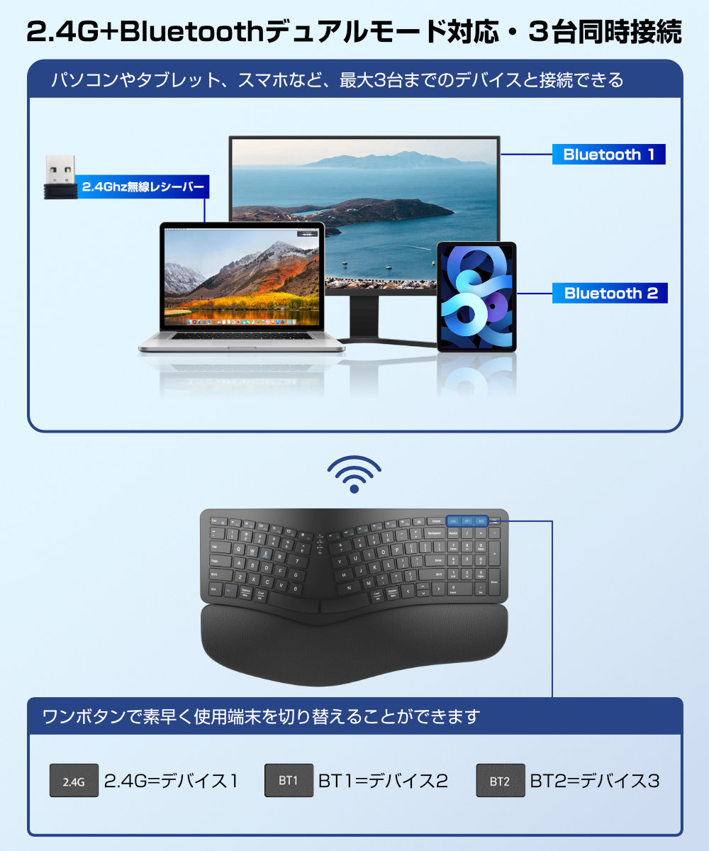 キーボード iPad Pro 11インチ 第2世代