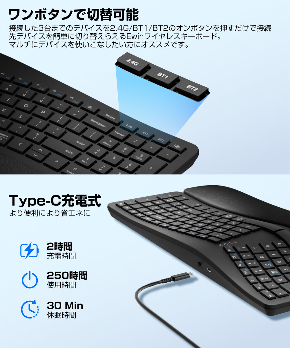 キーボード iPad Air 10.5インチ 第3世代
