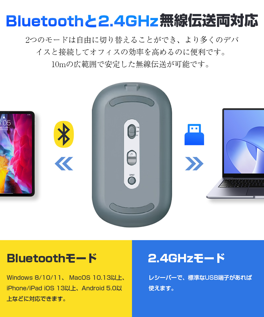 マウス ワイヤレス