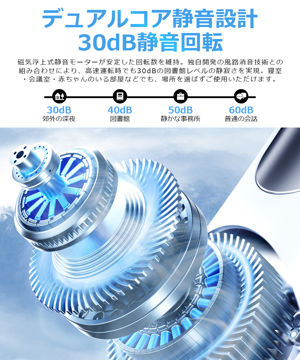 首かけ扇風機