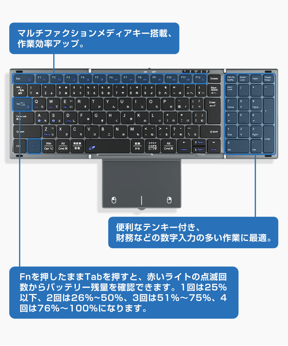 スマホ キーボード