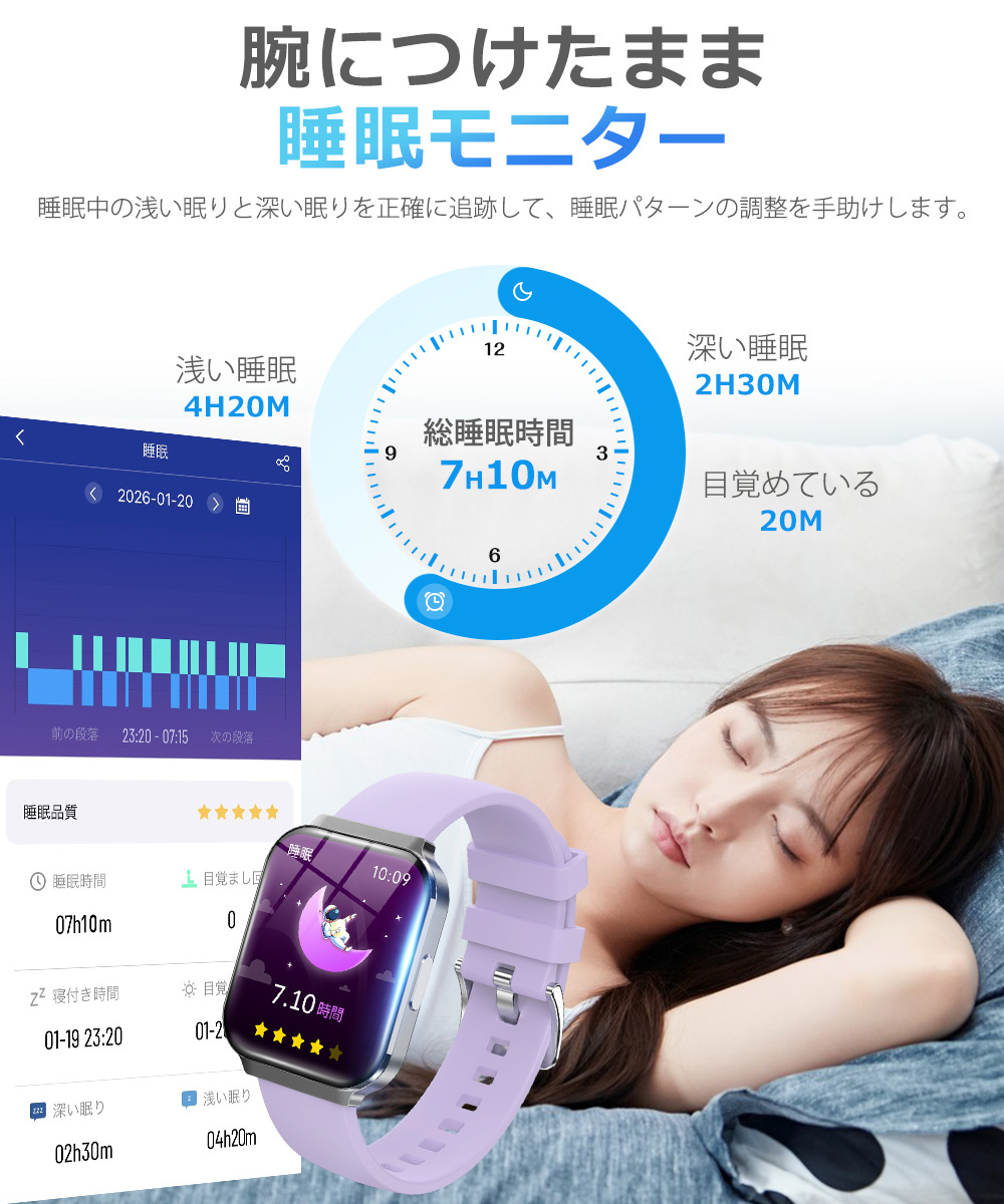 スマートウォッチ レディース メンズ Bluetooth通話 1.75インチ画面 血