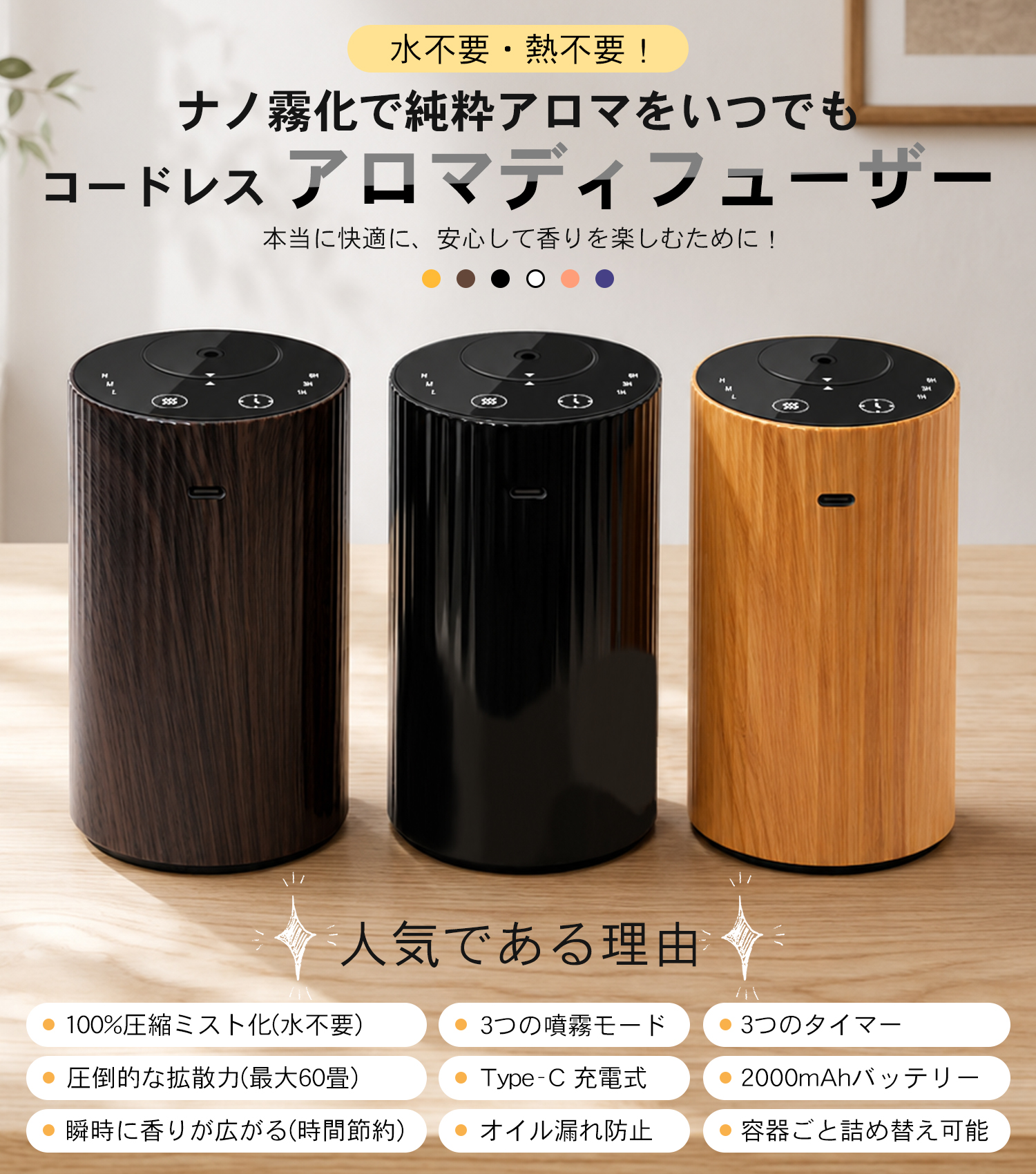 アロマディフューザー