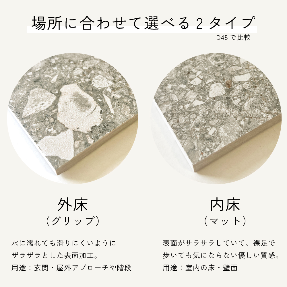 ストーン調大判タイル ロンバル2 600×300 2タイプ 全4色 ケース販売(6