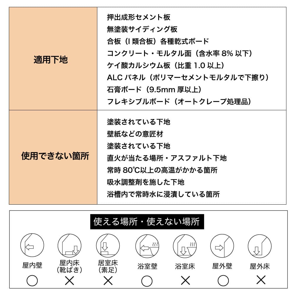 タイル用接着剤 セメダイン タイルエースPro 2kg 全3色】白 グレー 黒