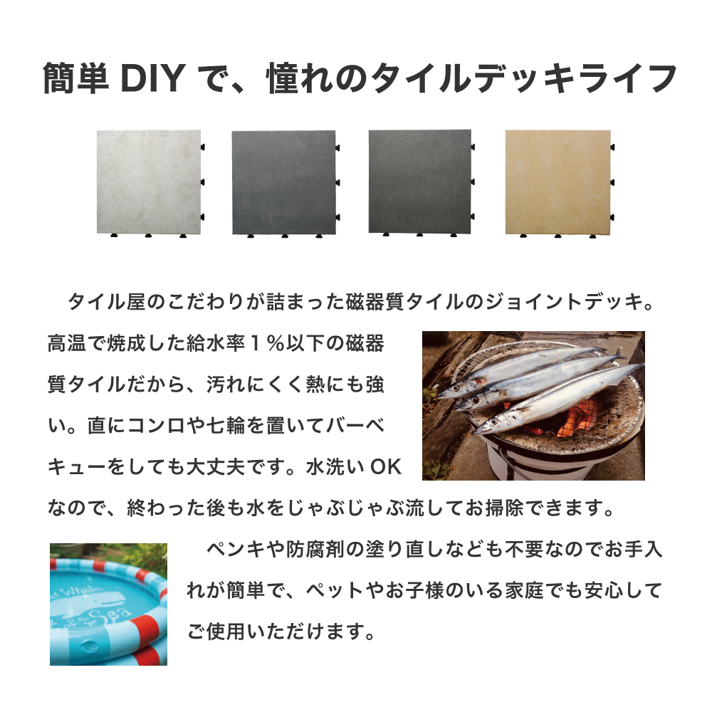 ジョイントデッキ 30cm角 磁器質 連結 はめ込み ベランダ 置くだけ DIY 【コアデッキ セラム300角(CORE DECK CERAM 300) 30枚セット】 関連画像1