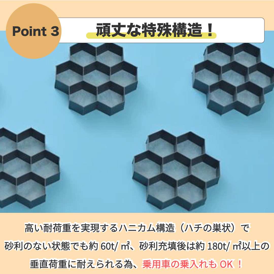 砂利固定 砂利保護材 シート ズレ防止 砂利敷き DIY エクステリア 庭　駐車場 防草 安定 1176×764×26mm | GRAVEL FIX LITE グラベルフィックスライト 10枚販売｜ex-ceracore｜06